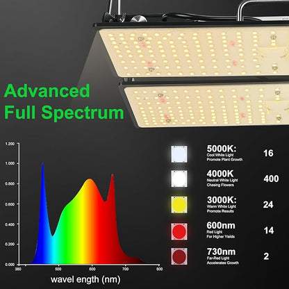 100W LED Plant Grow Light Meets Plant Growth Requirements Multi-Angle Adjustable, Hanging Design Suitable for Various Growing scenarios