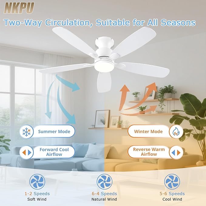 NKPU 52inch Ceiling Fans with Lights, Low Profile White Ceiling Fan with Light and Remote/APP Control, DC Reversible Motor, Noiseless, Flush Mount Ceiling Fan for Bedroom Living Room Patios
