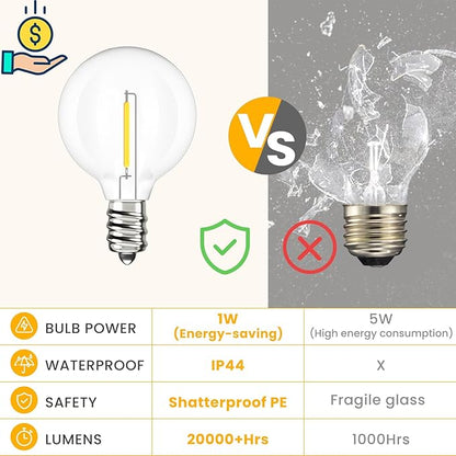 Svater Outdoor String Lights 200 FT, Patio Lights with 104 Shatterproof LED Bulbs, Commercial Grade Waterproof Plastic Hanging Light for Bistro Backyard Cafe Market, Warm White 2700K (2 X 100 FT)