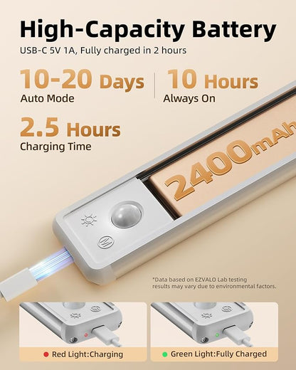 EZVALO 11.8-inch Under Cabinet Lighting, 2400mAh Rechargeable Motion Sensor Light, 3 Color Temperatures, Dimmable Magnetic Wireless Light for Kitchen, Pantry, Closet, Stairs