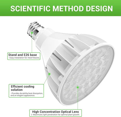 RDJ Bouns Grow Light Bulbs for Indoor Plants, E26 Base, 26W 3422LM (300 Watt Equiv), High PPFD with Optical Lens, CRI98, Seeds and Greens,LED Plant Light Bulb for Growing, Gifts for Gardening Lovers