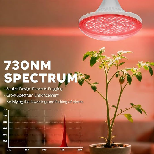Hanging Grow Lights for Indoor Plants, UFO Far Red Therapy LED Light, 150w Grow Spectrum Enhancement Plant Light, 730nm, Used for Flowering and Fruiting, Perfect Sun-loving Flowers and Succulents