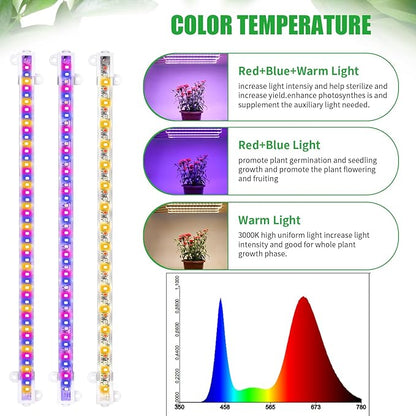 RWNTAO Four Strip Growing Lamp for Indoor Plants, Red & Blue & Yellow Full Spectrum LED Grow Light Strips with Auto ON/Off 3/9/12H Timer,10 Dimmable Levels for Green House Succulent (13 in)