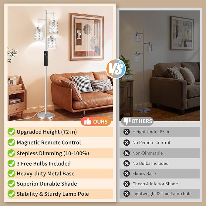 New Upgraded 72" Tall Dimmable Floor Lamp with Remote Control &White PC Shades, Farmhouse Standing Lamp with Bulbs, Industrial Tree Pole Floor Lamps for Living Room, Bedroom, Study Room, Office-Silver