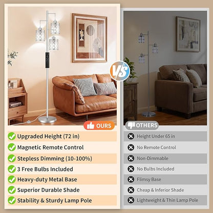New Upgraded 72" Tall Dimmable Floor Lamp with Remote Control &White PC Shades, Farmhouse Standing Lamp with Bulbs, Industrial Tree Pole Floor Lamps for Living Room, Bedroom, Study Room, Office-Silver
