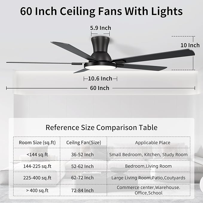 60 Inch Black Ceiling Fans with Lights and Remote, Flush Mount Low Profile 5 Blades Ceiling Fan with 10 Inch Lighting Fixture, Quiet Reversible DC Motor for Living Room, Bedroom and Patio