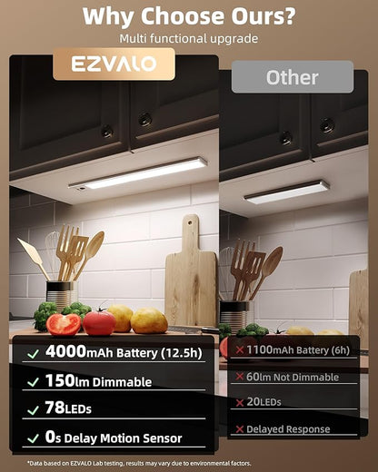 EZVALO 16.5-inch Under Cabinet Lighting, 4000mAh Rechargeable Motion Sensor Light Indoor, Magnetic Closet Lights, with Dimmable & 3 Color Temps, Wireless Under Counter Lights for Kitchen (4-Pack)
