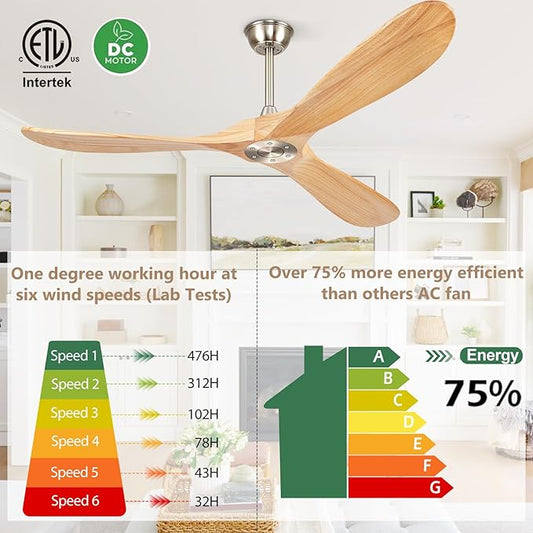 72” Ceiling Fans Without Lights, Wood Ceiling Fan with Remote Control No Light, Modern Propeller Ceiling Fan with 3 Blades,Brushed Nickel Outdoor Ceiling Fans for Patios (Nature Wood)