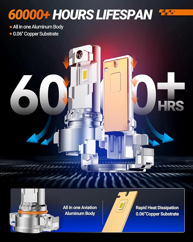 SEALIGHT 2504 LED Fog Light Bulbs, 17000LM 800% Brightness 5202/PS24W/2504/PSX24W Fog Lights LED Bulb for Car, 6500K White Light, 1:1 Size, Pack of 2