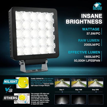 Nilight LED Light Pods 2 PCS 5 Inch 25LED Flood Beam Super Slim Square Driving Offroad Side Ditch Lights Built-in EMC for Tractor Truck Motorbike Boat ATV