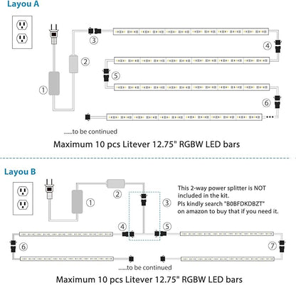 Under Cabinet LED Lights Kit. RGB Color Changing & Super Bright White Lighting. Dimmable with Remote. 6 pcs Linkable LED Light Strips with Power Supply, Extension Cords. Plug in. Max 24W. RGB + 5000K.