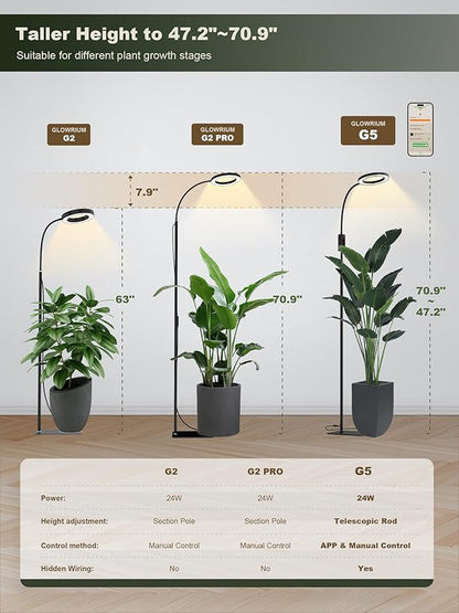 GLOWRIUM Smart Grow Lights for Indoor Plants, 24W Full Spectrum Plant Lights with Bluetooth App, Adjustable Height 47-70.9", Auto Timer, Indoor Plant Lamp for Large Tall Plants（Black 24W）