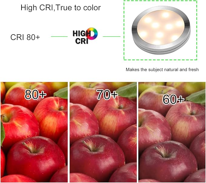 AIBOO LED Under Cabinet Lighting Kit 4 Packs 12V Low Profile Puck Lights with Dimmable Wireless RF Remote for Kitchen, Counter, Gun Safe Lighting(Warm White)