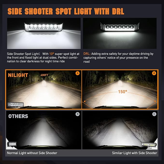 Nilight Side Shooter LED Pods with DRL 6.5 Inch 2089LM Spot Flood Combo Light Bar w/ 16AWG Wiring Kit for Fog Driving Auxiliary Lamp on Truck ATV UTV Jeep