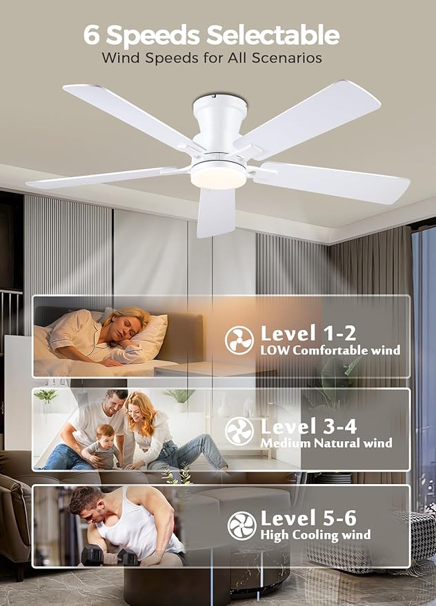 JSAITEE 52Inch Ceiling Fan with Lights and Remotes, Modern Low Profile Flush Mount Ceiling Fans,DC Reversible Motor, 3CCT Dimmable,Noiseless,Dual Finish, White 6 Speeds Ceiling Fan for Indoor/Outdoor