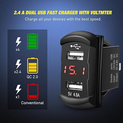 Nilight 5 Gang Rocker Switch Panel Red Backlit with 4.8 Amp Dual USB Charger Voltmeter Waterproof 12V 24V DC Switches with Night Glow Stickers for Car Trucks Boats RVs