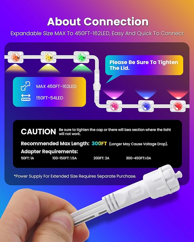 150FT Permanent Outdoor Lights for House, 24V RGB+IC Smart Outside Lights with 221 Modes, App & Remote Control, IP68 Waterproof, Year-Round Roof & Eaves Lighting for Christmas, Holidays (150FT)