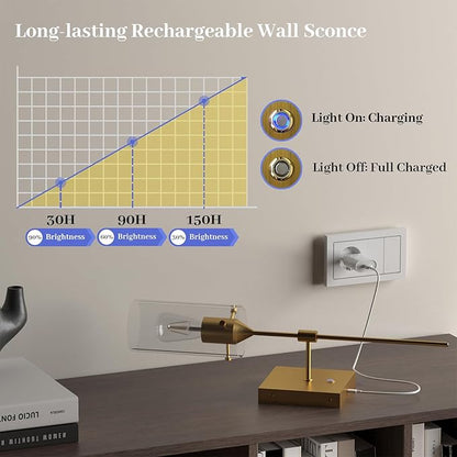 Battery Operated Wall Sconce with Remote Control, Dimmable Wall Mounted Light Set of Two Rechargeable, Gold Cordless Wall Lamp for Bedroom Bathroom Kitchen Vanity Mirror, Bulb Included