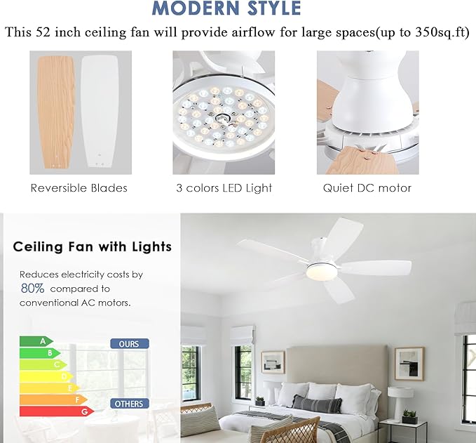 NKPU Ceiling Fans with Lights, Low Profile Ceiling Fan with Light and Remote/APP Control, DC Reversible Motor, Noiseless, Flush Mount, 46inch White Ceiling Fan for Bedroom Indoor/Outdoor Use