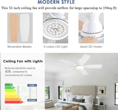 NKPU Ceiling Fans with Lights, Low Profile Ceiling Fan with Light and Remote/APP Control, DC Reversible Motor, Noiseless, Flush Mount, 46inch White Ceiling Fan for Bedroom Indoor/Outdoor Use