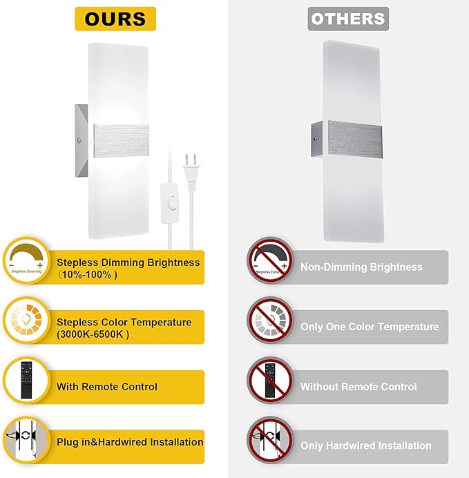 GOODATE Plug in Wall Sconces with Stepless Adjustable 3000K-6500K Colors and 10%-100% Brightness, Sconces Wall Lighting with Remote Control 12W Acrylic LED Wall Lamp with 6FT Plug in Cord, 2 Pack