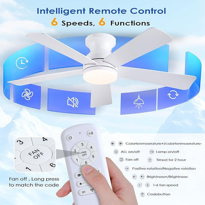 46 inch Ceiling Fans with Lights, White Flush Mount Ceiling Fan with Remote, 3CCT, LED Dimmable, Reversible, 6 Fan Speeds, Quite Low Profile Ceiling Fan with Lights Modern Bedroom Kitchen Indoor