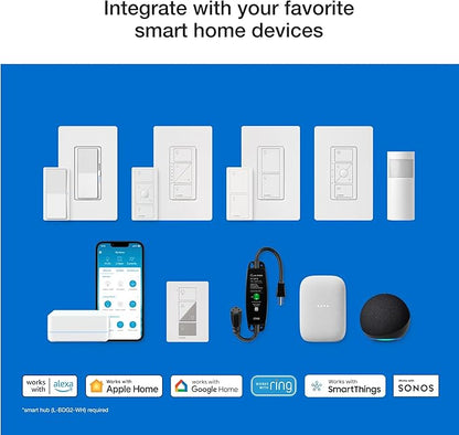 Lutron Caséta Outdoor Smart Plug On/Off Switch Holiday Light Starter Kit with Smart Hub and Pico Remote | Compatible with Alexa, Google Assistant, Ring, Apple Home | for String Lights and Inflatables