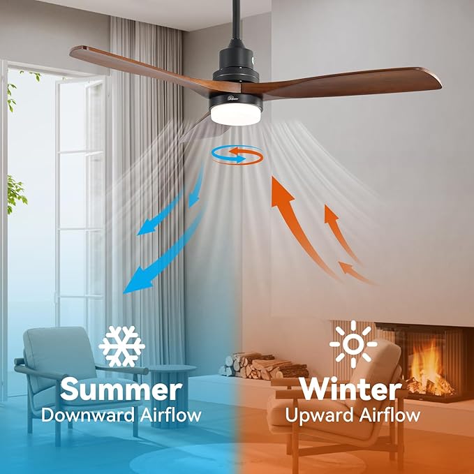 Sofucor 52 Inch Ceiling Fans with Lights and Remote, Low Profile Ceiling Fan with Light Dimmable/Timer, Modern Flush Mount Ceiling Fan 6-Speed Reversible DC Motor for Bedroom Living room Outdoor