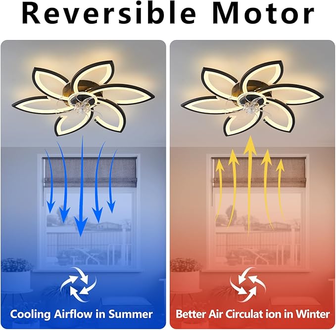 30inch Black Flower Modern CeilingFans with Lights, Low Profile Ceiling Fan with Remote for bedroom, Flush Mount Ceiling Fan with LED Dimmable Light,6-Speeds, Timing Ceiling Fan Light