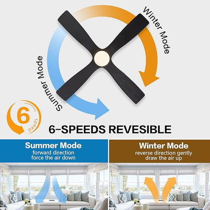 WINGBO 48 Inch Flush Mount DC Ceiling Fan with Lights and Remote, 4 Reversible Carved Wood Blades, 6-Speed Noiseless DC Motor, Hugger Ceiling Fan in Black Finish, Low Profile Ceiling Fans, ETL Listed