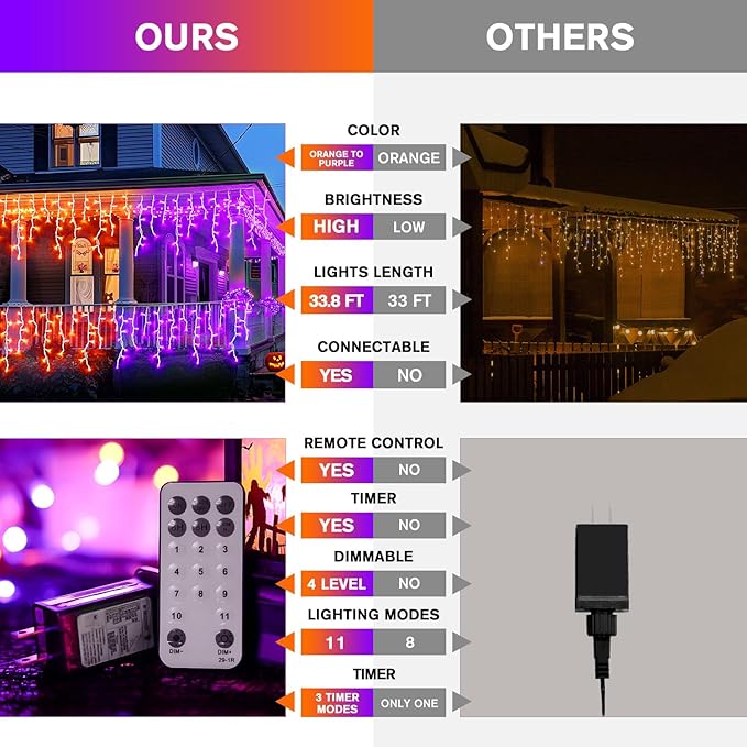 JMEXSUSS 400 LED Color Changing Christmas Lights Outdoor, 38.8ft Orange to Purple Halloween Icicle Lights with Remote, Waterproof String Light Plug in for Outdoor Indoor Party Decor