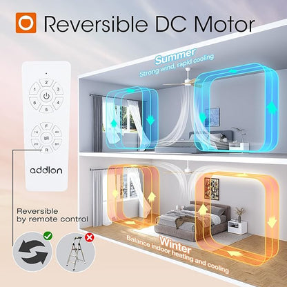 addlon 2 Pack 52 inch Ceiling Fan No Light, White Ceiling Fans with Remote Control, Reversible, 3 Wood Blades, 6 Speeds, Noiseless, Wood Ceiling Fan without Light for Indoor/Outdoor Use