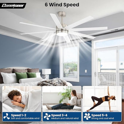 Conciseer 65 Inch Ceiling Fans with Lights and Remote for Bedroom Living Room Kitchen Office, Indoor/Outdoor Use, 6CCT Dimmable, 8 Blades 6 Speed Reversible Quiet DC Motor, Sand-nickel/White