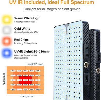 2026 Desk Grow Light, Bright Full Spectrum Grow Lights for Indoor Plants, Bonsai, Seed Starting, 4/8/12/16/20H Timer, 25 Watt Power Draw, NO Need Adapter, 16"-24" Height Adjustable