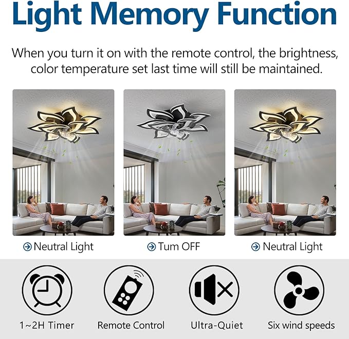 32" Modern Geometric Ceiling Fan with Lights Remote Control, Black 6 Speeds 3 Colors Low Profile Ceiling Fan with Light for Living Room
