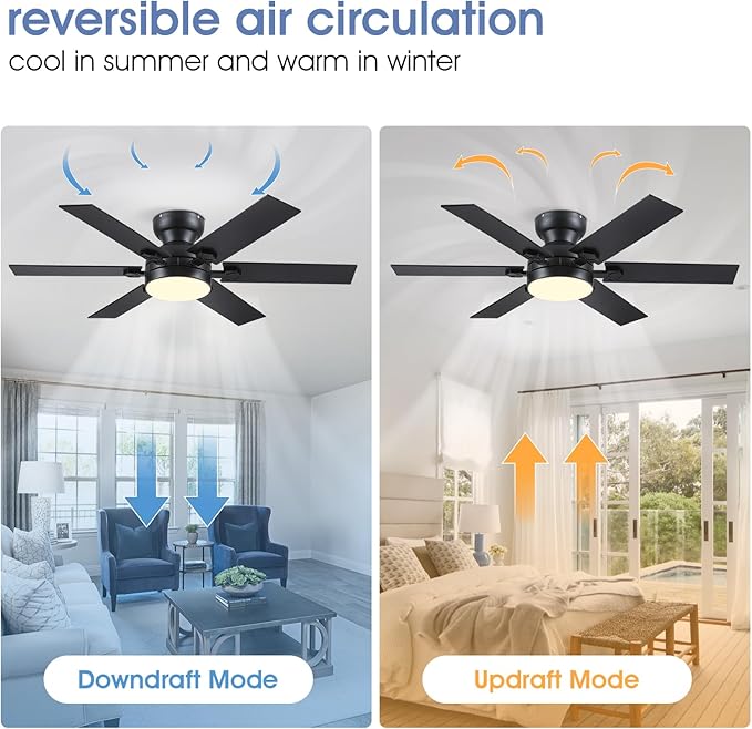 46" Low Profile Ceiling Fans with Lights and Remote,Black Indoor Ceiling Fans with Quiet Reversible DC Motor, Modern Flush Mount Ceiling Fans Light for Bedroom Kitchen