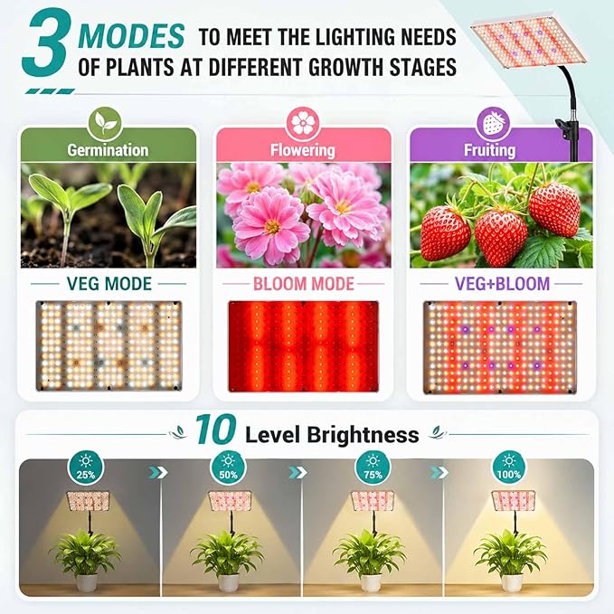 Upgrade LED Grow Lights with Stand, Full Spectrum Dimmable Grow Light with Remote Control for Greenhouse and Indoor Plant Veg and Flower Growing [Floor Stand]