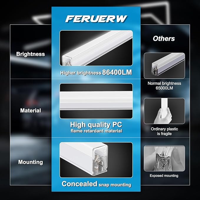 FERUERW Hexagon Garage Lights 3 Level Dimmable with Rectangle Frame, High Brightness 672W 26000 to 86400LM 6500K, 14 Hex Grid for Garage, Shop, Basement, Car Detailing Shop etc. with Mounting Clip