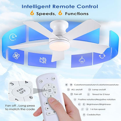 41 inch Ceiling Fans with Lights, White Flush Mount Ceiling Fan with Remote, 3CCT, LED Dimmable, Reversible, 6 Fan Speeds, Quite Low Profile Ceiling Fan with Lights Modern Bedroom Kitchen Indoor