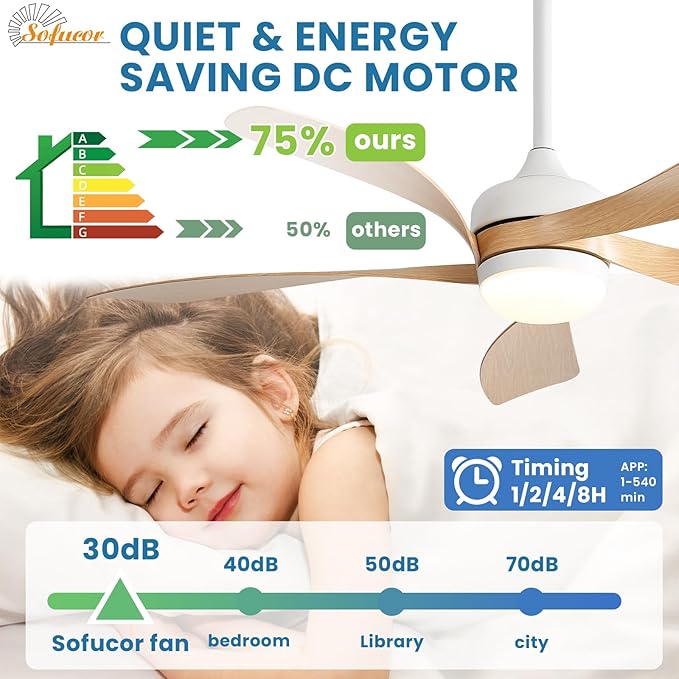 Sofucor 52" Smart Ceiling Fan, Indoor/Outdoor Ceiling Fans with Lights and Remote, Compatible with Alexa/Google/App, 3-Color Light 6-Speed Timing Reversible DC Motor for Bedroom Living Room Patio
