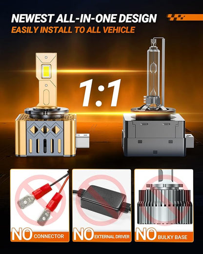 SEALIGHT D1S Bulbs, 6500K Cool White 45000LM D1S HID Bulbs, Original Xenon HID Replacement Bulbs for 66340 42403 42302 Headlamp Assembly, Pack of 2