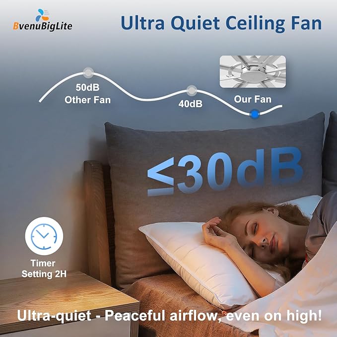 Large Ceiling Fan No Light: Modern 66 Inch 8 Blade Outdoor Ceiling Fans with Remote APP Control - Silver Big Fan without Light Indoor Reversible 6 Speed Quiet DC Motor