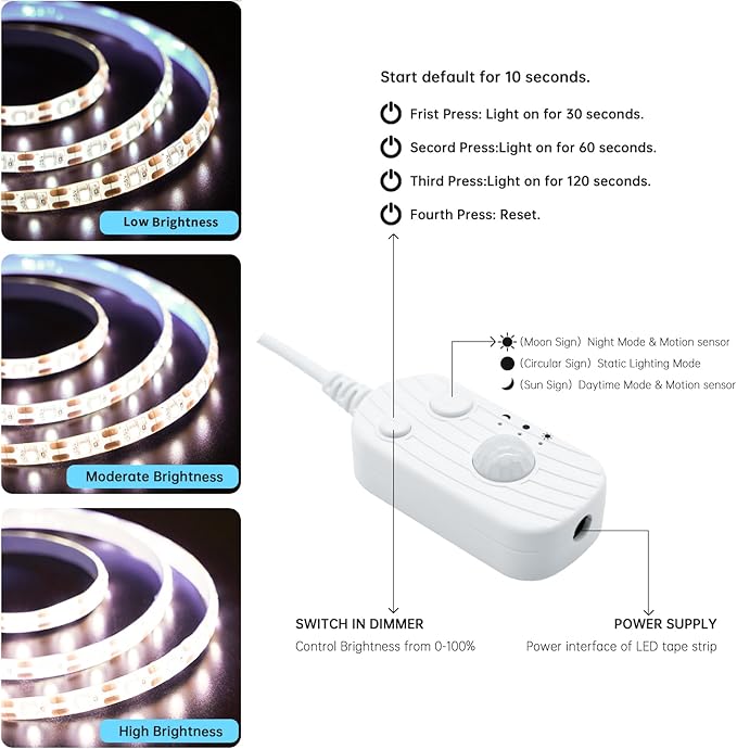 Motion Sensor LED Light Strip, Strip Light USB Powered 16.4ft, Day Night Modes & Dimming Brightness, Adhesive Tape 5V Free Cutting Rope Lights for Indoor Outdoor Decor
