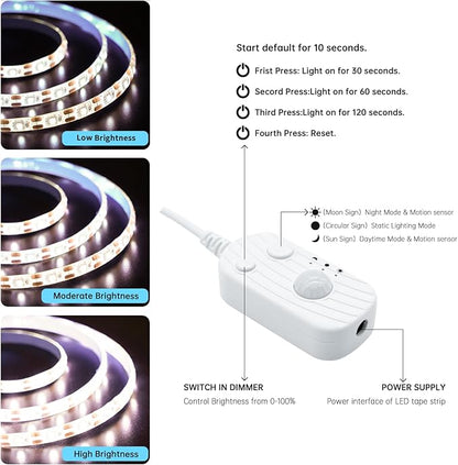 Motion Sensor LED Light Strip, Strip Light USB Powered 16.4ft, Day Night Modes & Dimming Brightness, Adhesive Tape 5V Free Cutting Rope Lights for Indoor Outdoor Decor