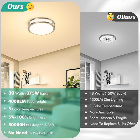 Brightever 10 Inch LED Ceiling Light Fixture, 30W 4000LM Modern Flush Mount Ceiling Lamps Dimmable, 2700K-6500K Adjusted Super Bright Bedroom Ceiling Lights for Kitchen Hallway, Brushed Nickle, 2-Pack