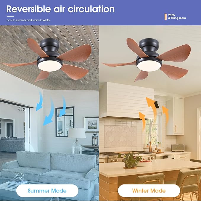 Kviflon 32 Inch Modern Ceiling Fans with Lights, Small Flush Mount Ceiling Fan with Light and Remote/APP Control, 5 Reversible 6 Speeds Curved Blades, 3 CCT Dimmable Lights for Kids Room, Brown