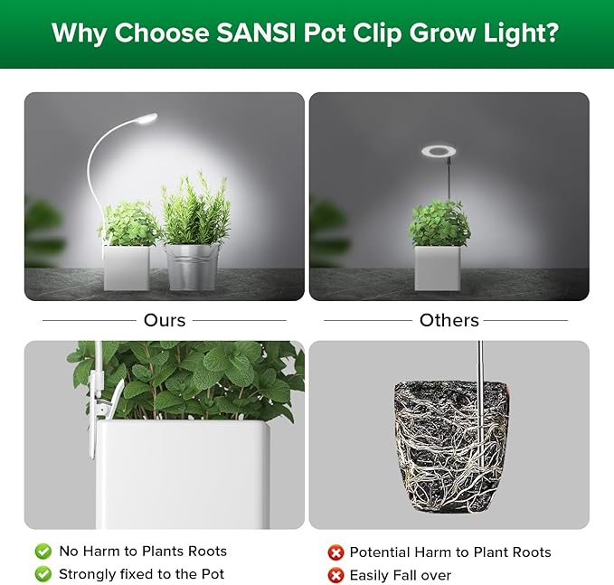 SANSI Upgraded Grow Lights for Indoor Plants, Full Spectrum Pot Clip LED Plant Light for Indoor Growing with Auto On/Off Timer 3/6/12H, 4 Dimmable Brightness, Ideal for Small Indoor Plants, 10W 3 Pack