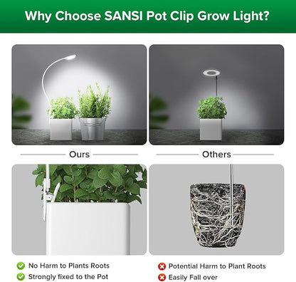 SANSI Upgraded Grow Lights for Indoor Plants, Full Spectrum Pot Clip LED Plant Light for Indoor Growing with Auto On/Off Timer 3/6/12H, 4 Dimmable Brightness, Ideal for Small Indoor Plants, 10W 3 Pack