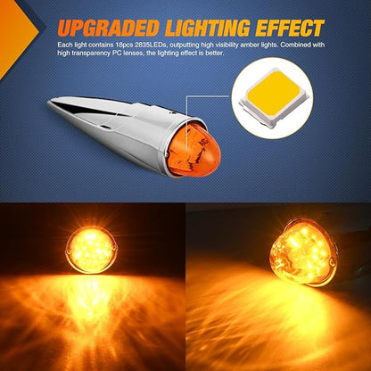 Nilight Cab Roof Marker Light 5 PCS 18 LED Amber Torpedo Top Clearance Indicator Lights Waterproof Surface Mount for Heavy Duty Trucks Trailer Camper RV Tractor