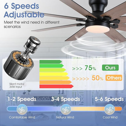 52" Low Profile Ceiling Fans with Lights and Remote, Modern Outdoor Ceiling Fans with 3 Colors 6 Speeds, Flush Mount Ceiling Fan Light with Reversible DC Motor